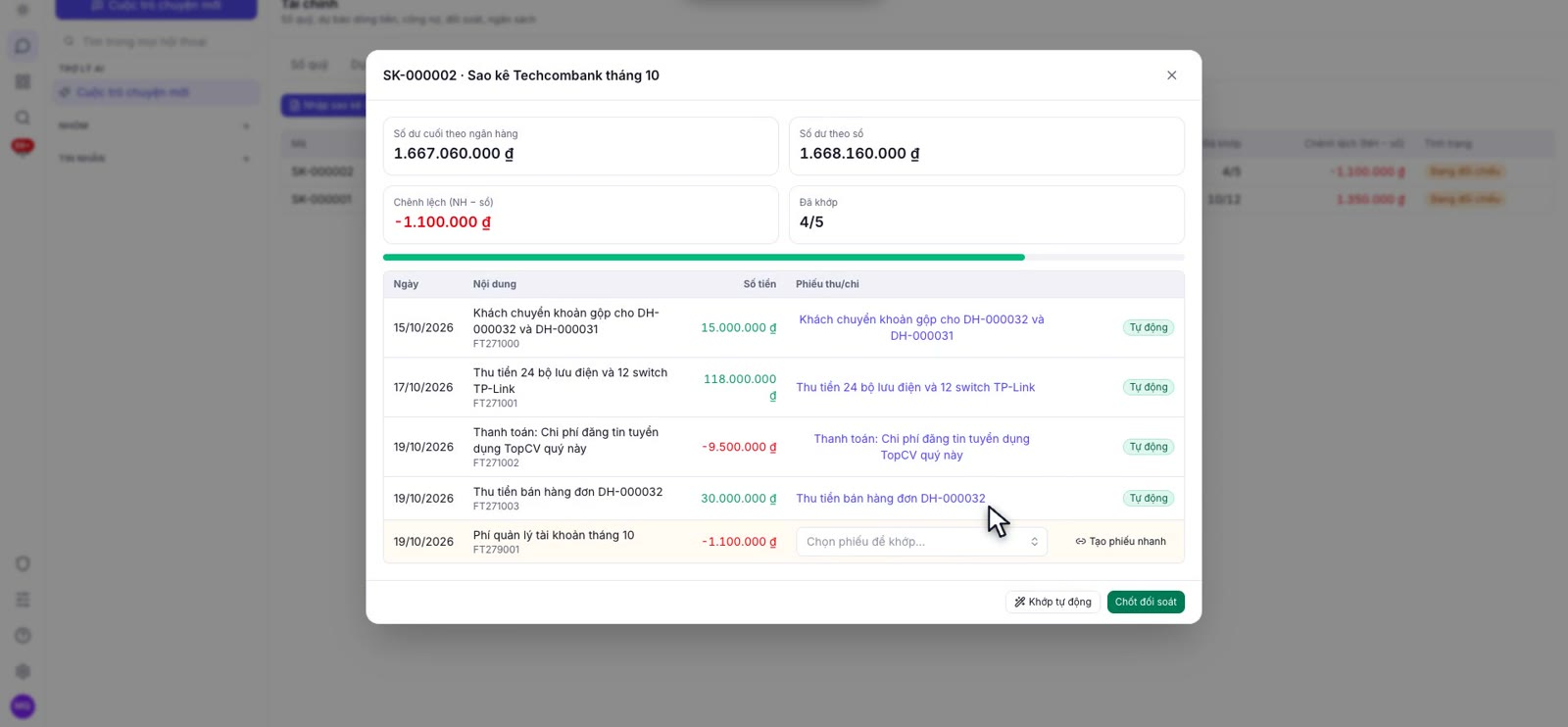 Sao kê Techcombank với dòng đã khớp tự động và dòng chưa khớp cùng chênh lệch giữa ngân hàng và sổ